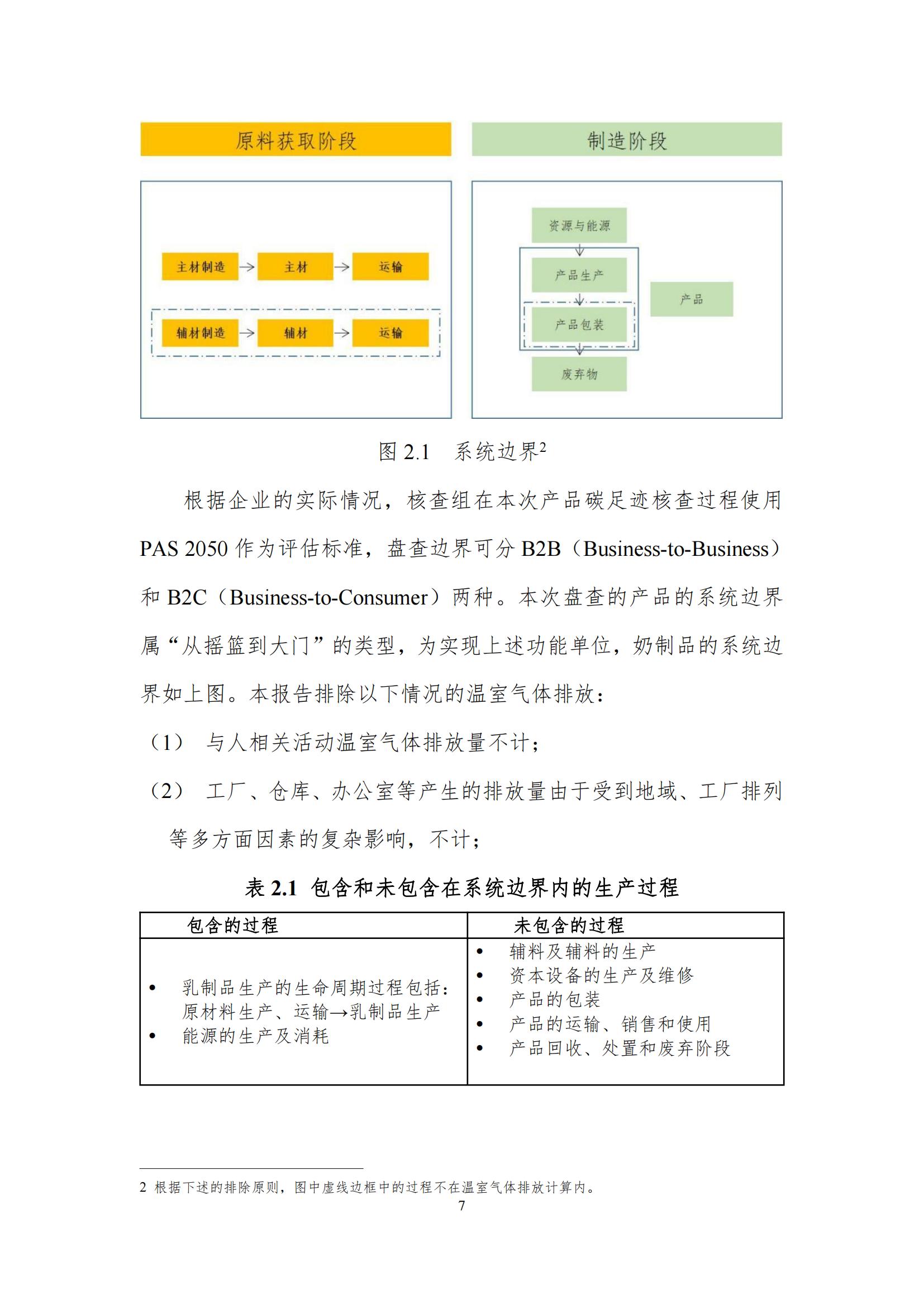 《鄭州花花牛乳制品有限公司產(chǎn)品碳足跡報告》公示