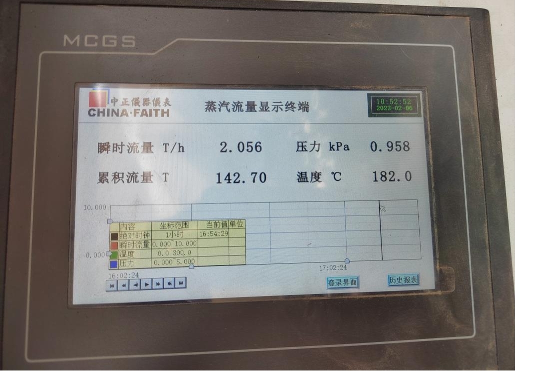 花花牛丨河南花花牛乳業(yè)集團(tuán)鄭州分公司“集中供熱”項(xiàng)目成功投產(chǎn)！