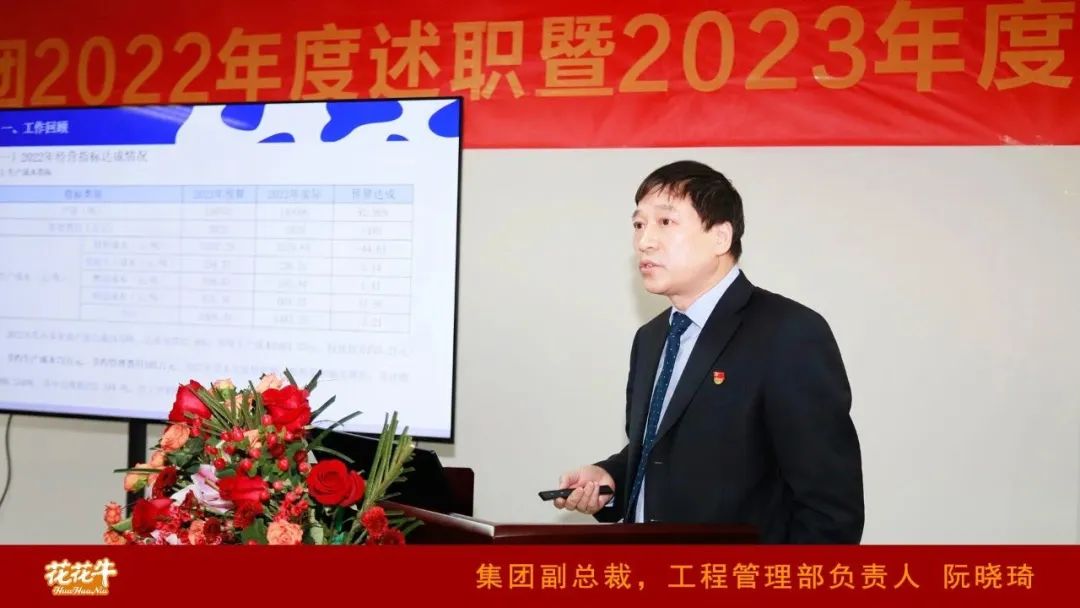 凝心聚力謀開局，賡續(xù)奮斗再出發(fā) |河南花花牛乳業(yè)集團2022年度述職暨2023年度規(guī)劃會議隆重召開