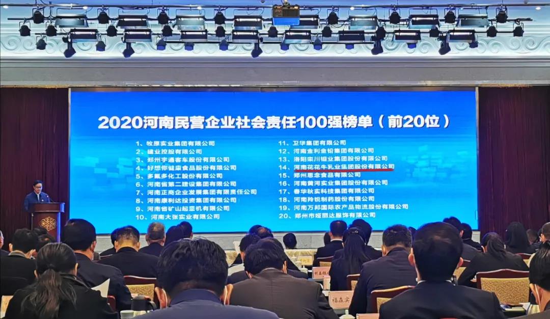 快訊 | 2020河南民營企業(yè)100強(qiáng)發(fā)布 花花牛榮獲“河南民營企業(yè)現(xiàn)代農(nóng)業(yè)100強(qiáng)”、“河南民營企業(yè)社會責(zé)任100強(qiáng)”雙榮譽(yù)