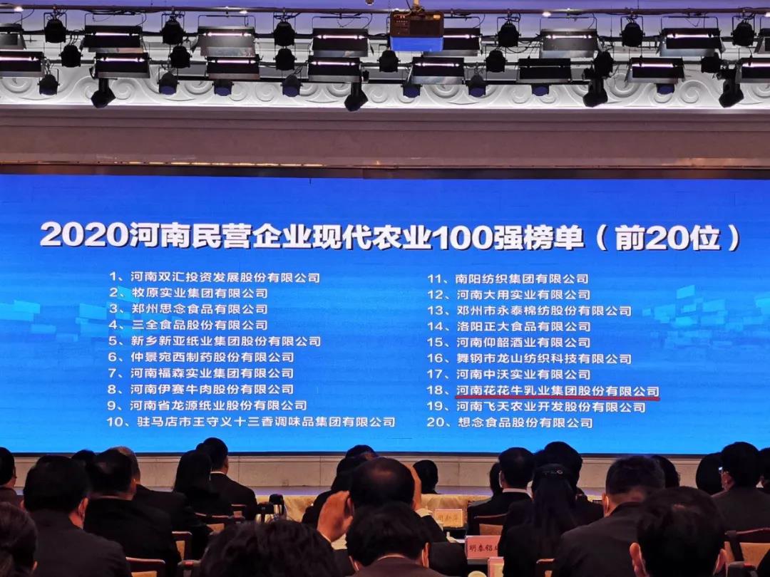 快訊 | 2020河南民營企業(yè)100強(qiáng)發(fā)布 花花牛榮獲“河南民營企業(yè)現(xiàn)代農(nóng)業(yè)100強(qiáng)”、“河南民營企業(yè)社會責(zé)任100強(qiáng)”雙榮譽(yù)